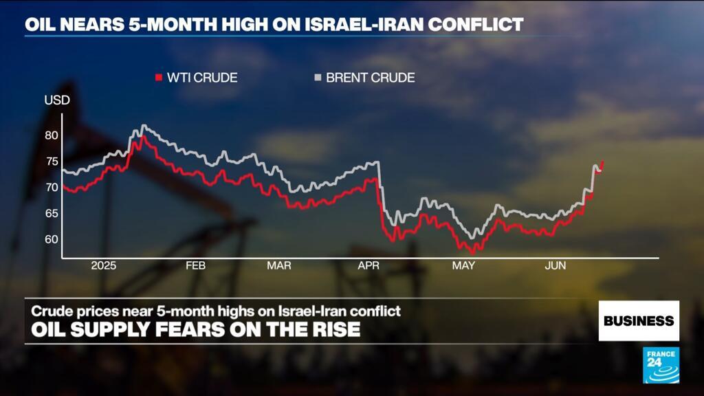 Iran Conflict: Energy Crisis Drives Furniture Manufacturing Costs Higher