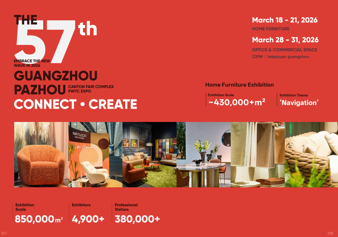 Coffee Table Suppliers and Exporters in China