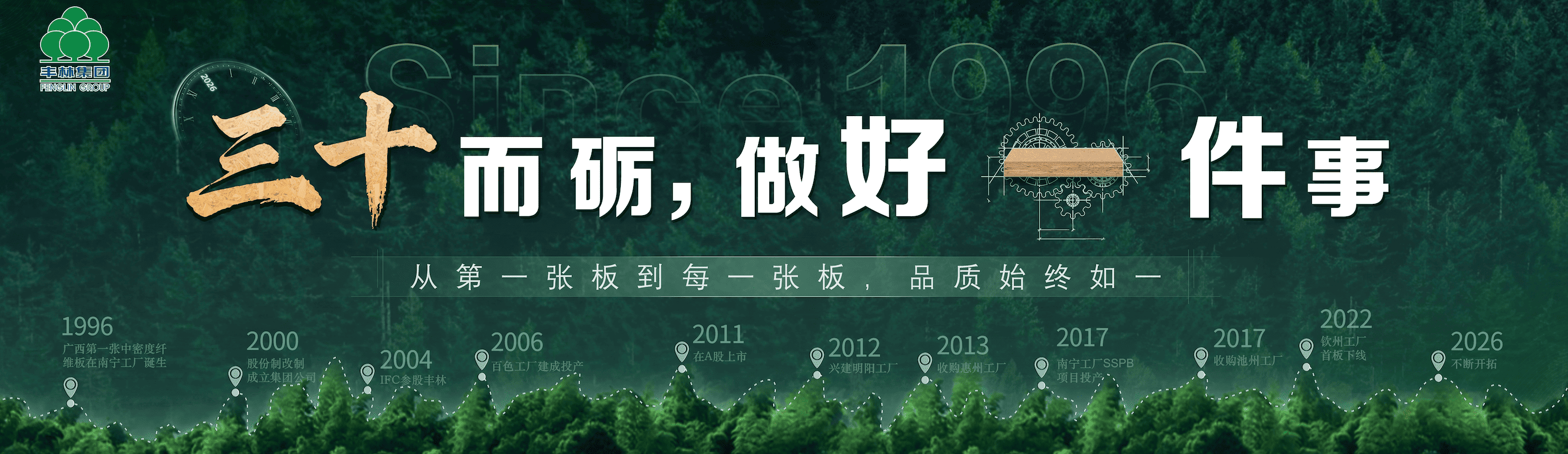 Guangxi Fenglin Wood Industry Group Co., Ltd. Guangxi Fenglin Wood Industry Group Co., Ltd.