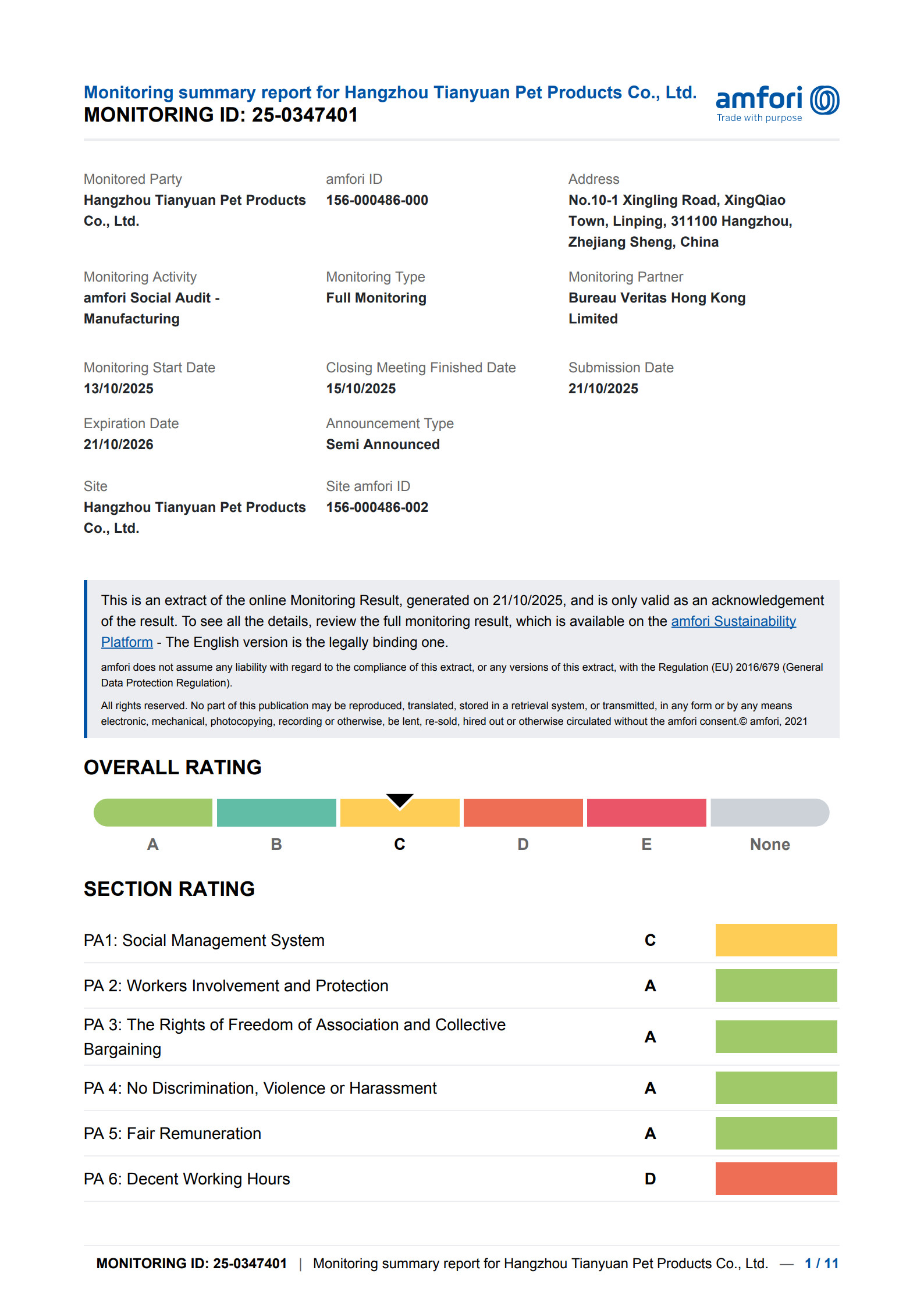 Hang Zhou Tian Yuan Pet Products Co.,Ltd