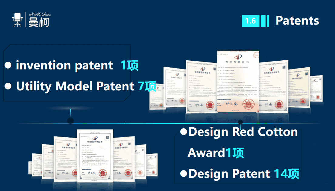 MAC CHAIRS AND COMPONENTS CO., LTD