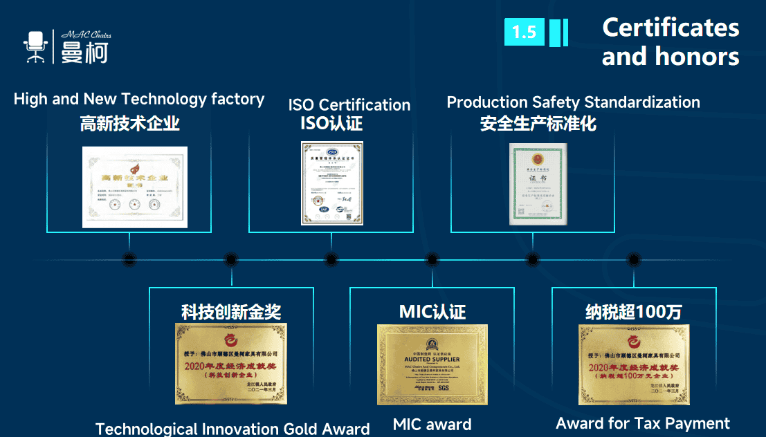 MAC CHAIRS AND COMPONENTS CO., LTD