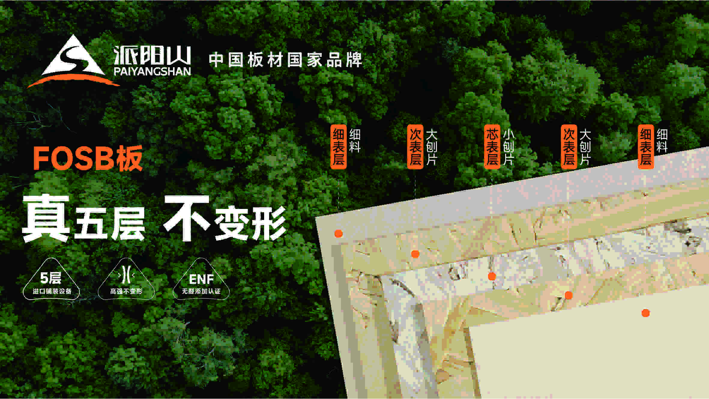 Decorative-oriented structural particleboard