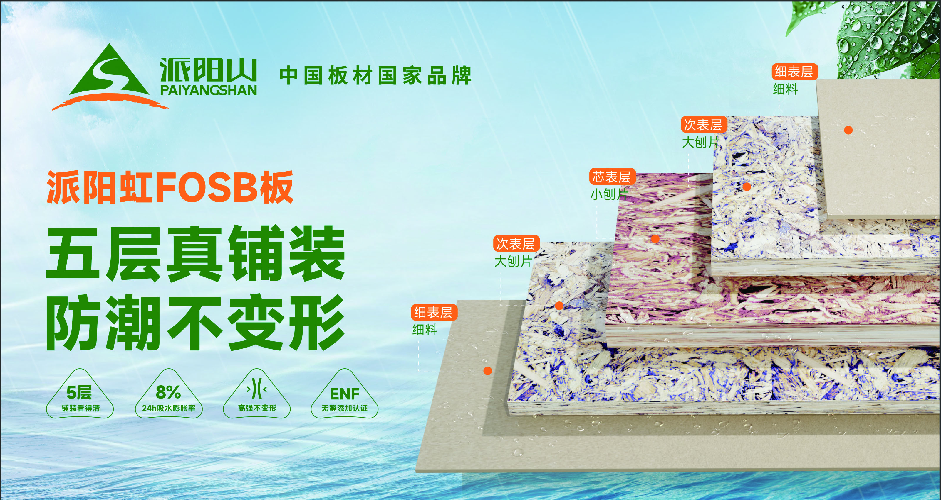 Decorative-oriented structural particleboard